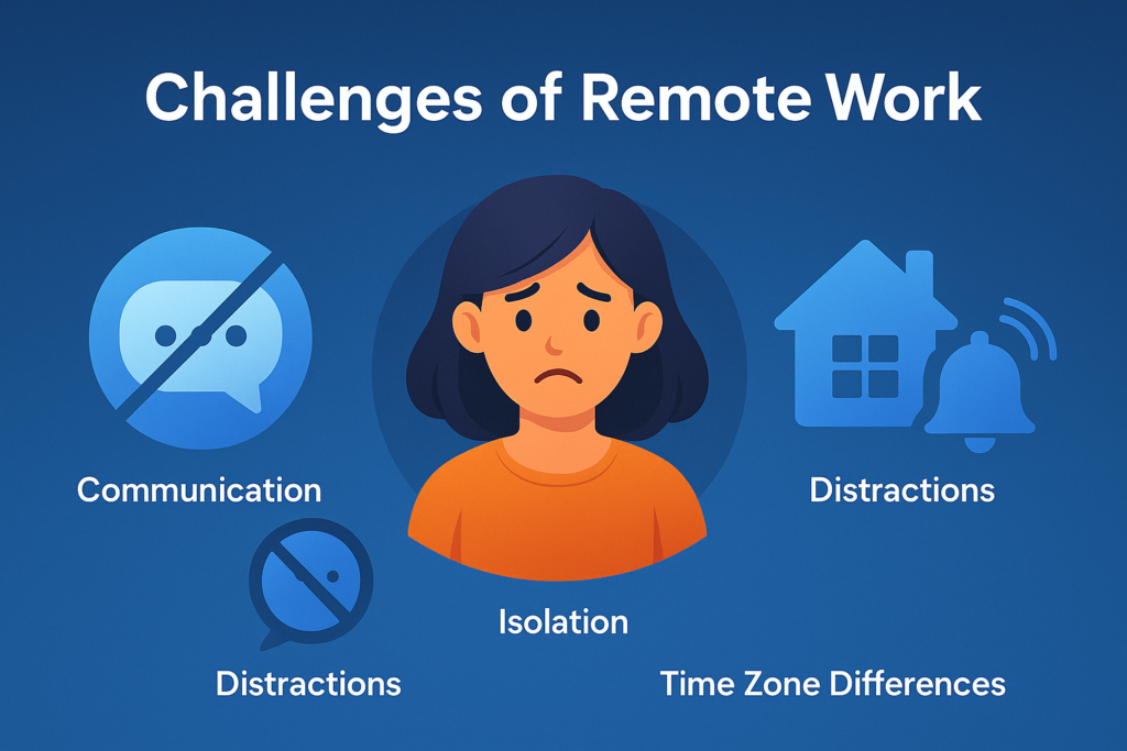 Challenges Faced by Remote Teams