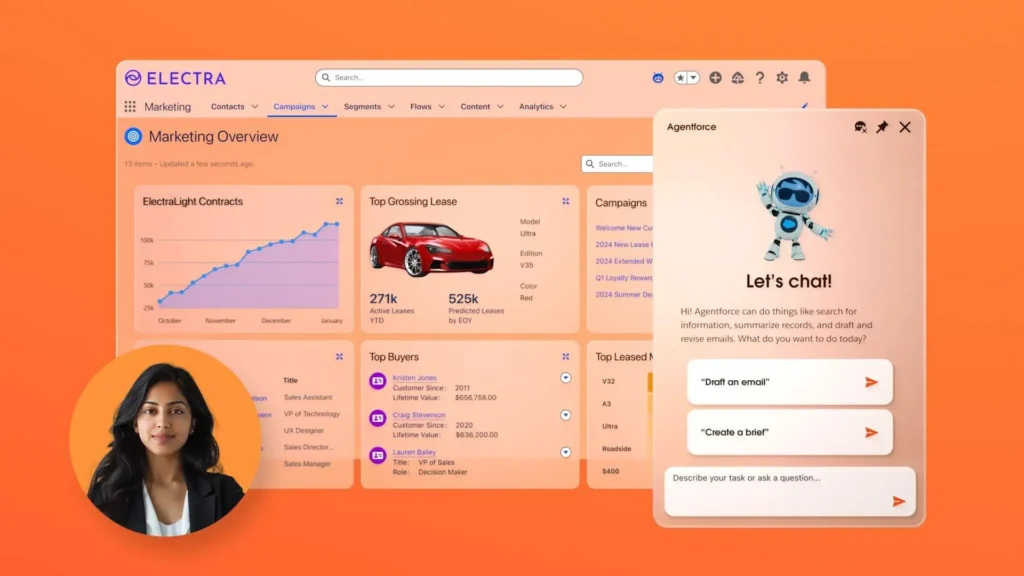 Key Features of Salesforce Agentforce