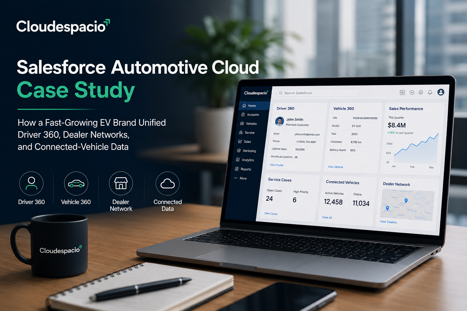 Salesforce automotive cloud case study CRM for automotive cloud Ai for automobile