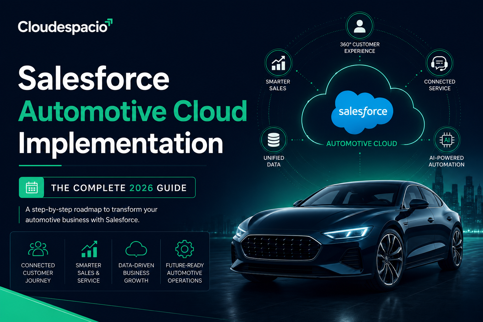 What Is Salesforce Automotive Cloud? Why Salesforce Is Considered the Best CRM for Automotive AI in the Automotive Industry: What's New in 2026 Core Features and Data Model Salesforce Automotive Cloud Implementation: Step-by-Step Implementation Timeline and Cost Considerations Common Implementation Challenges Best Practices for a Successful Rollout Pre-Implementation Checklist Frequently Asked Questions
