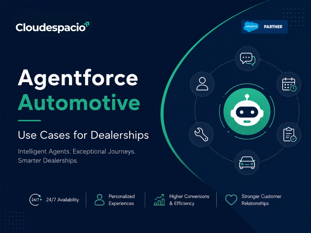 Agentforce Automotive Use Cases for Dealerships