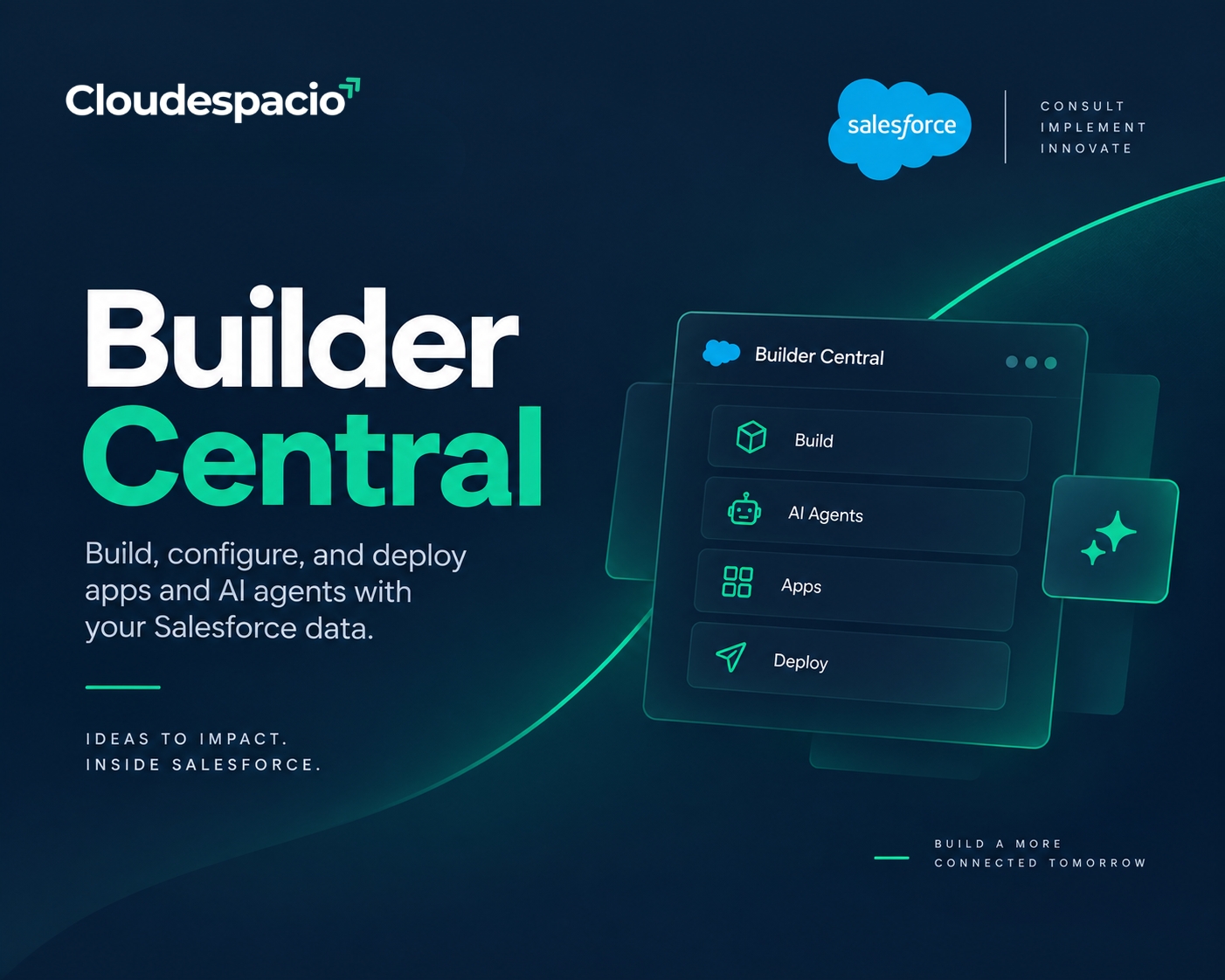 Cloudespacio Builder Central Salesforce banner showcasing a no-code workspace for building, configuring, and deploying applications and AI agents using Salesforce data. The dark navy blue and green technology-themed design features a Builder Central interface with Build, AI Agents, Apps, and Deploy options, highlighting Salesforce and AI consulting solutions.